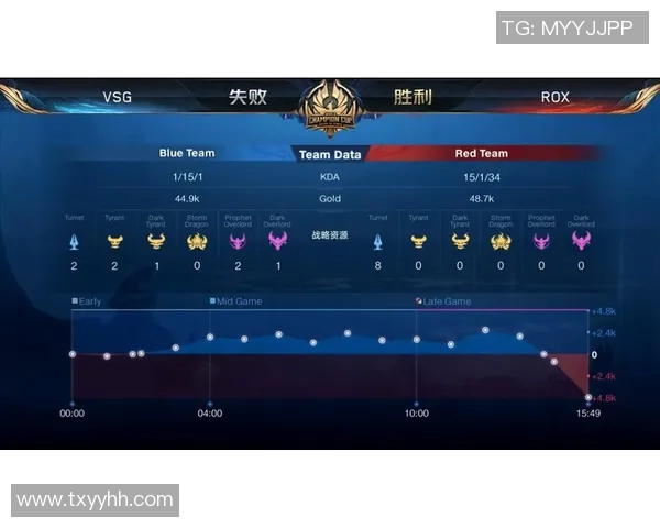 上海羽毛球队在总决赛积分榜上以96分稳居第一名展现强劲实力